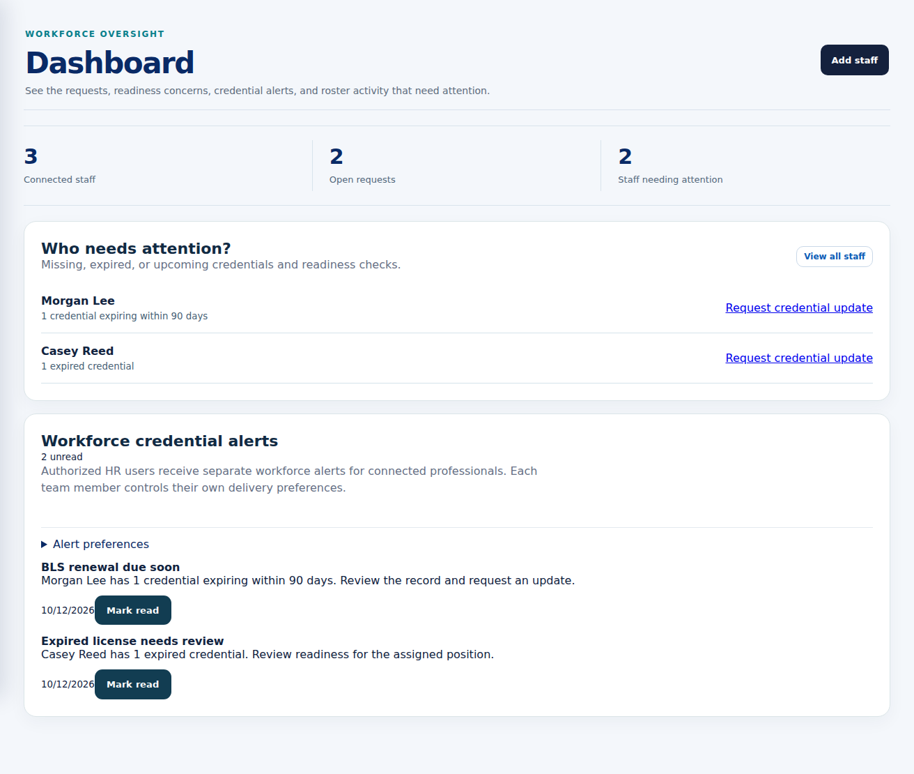 Actual OneProfile dashboard showing a fictional readiness summary and renewal alerts